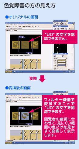 色覚障害の方の見え方