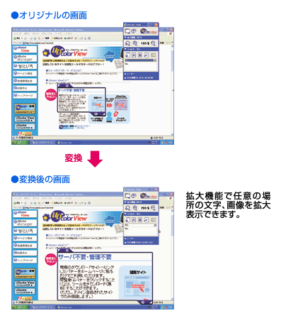 拡大機能で任意の場所の文字、画像を拡大表示できます。