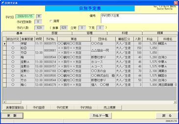 日別予定表