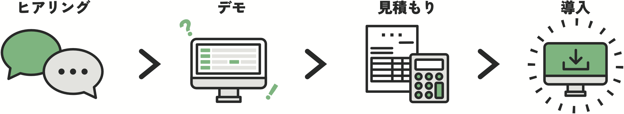 導入の流れの図