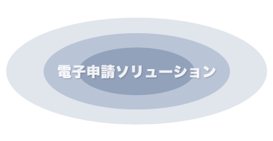 電子申請ソリューション