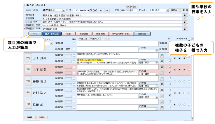 日報入力、検温グラフを自動生成