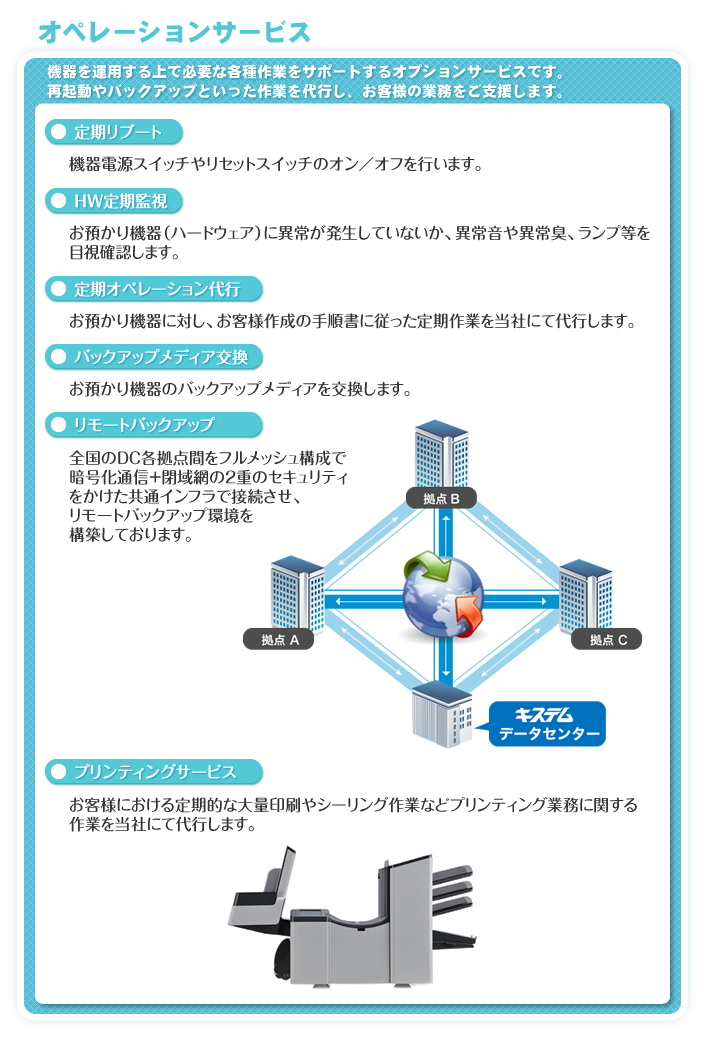 オペレーションサービス